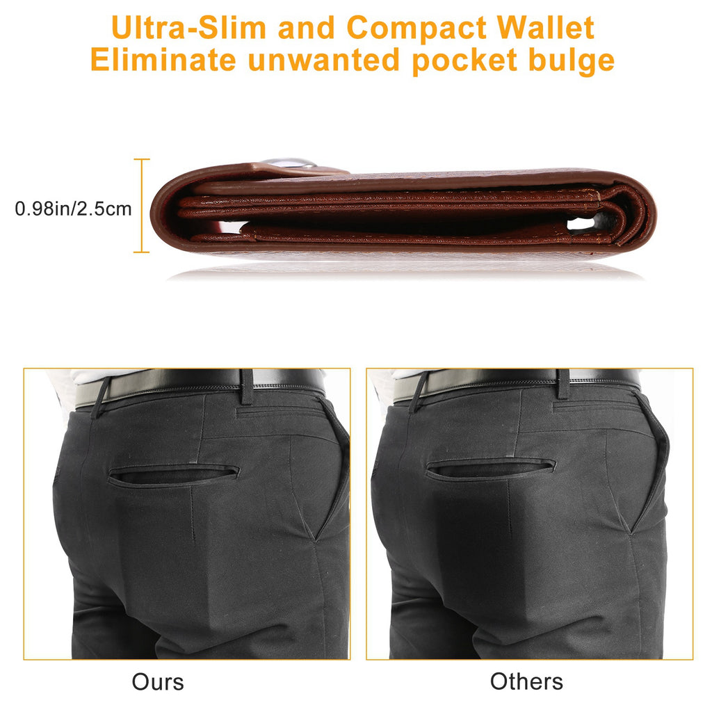 Slim PU Leather Wallet with RFID Blocking