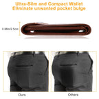 Slim PU Leather Wallet with RFID Blocking